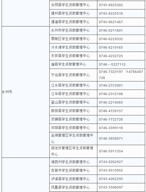 全国建档立卡系统查询